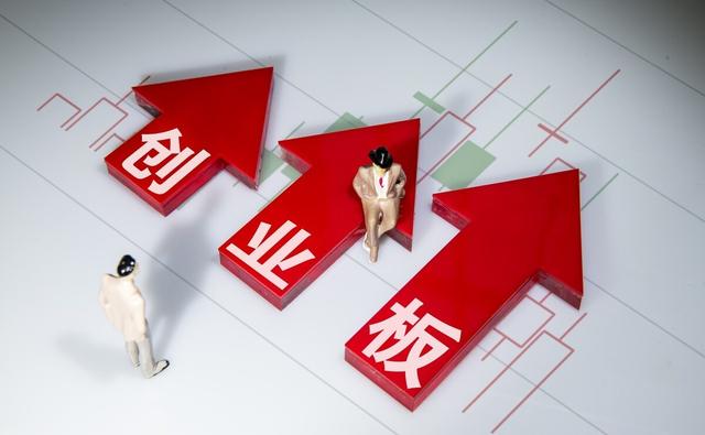 新开户怎么开通创业板？开通创业板的步骤是什么？
